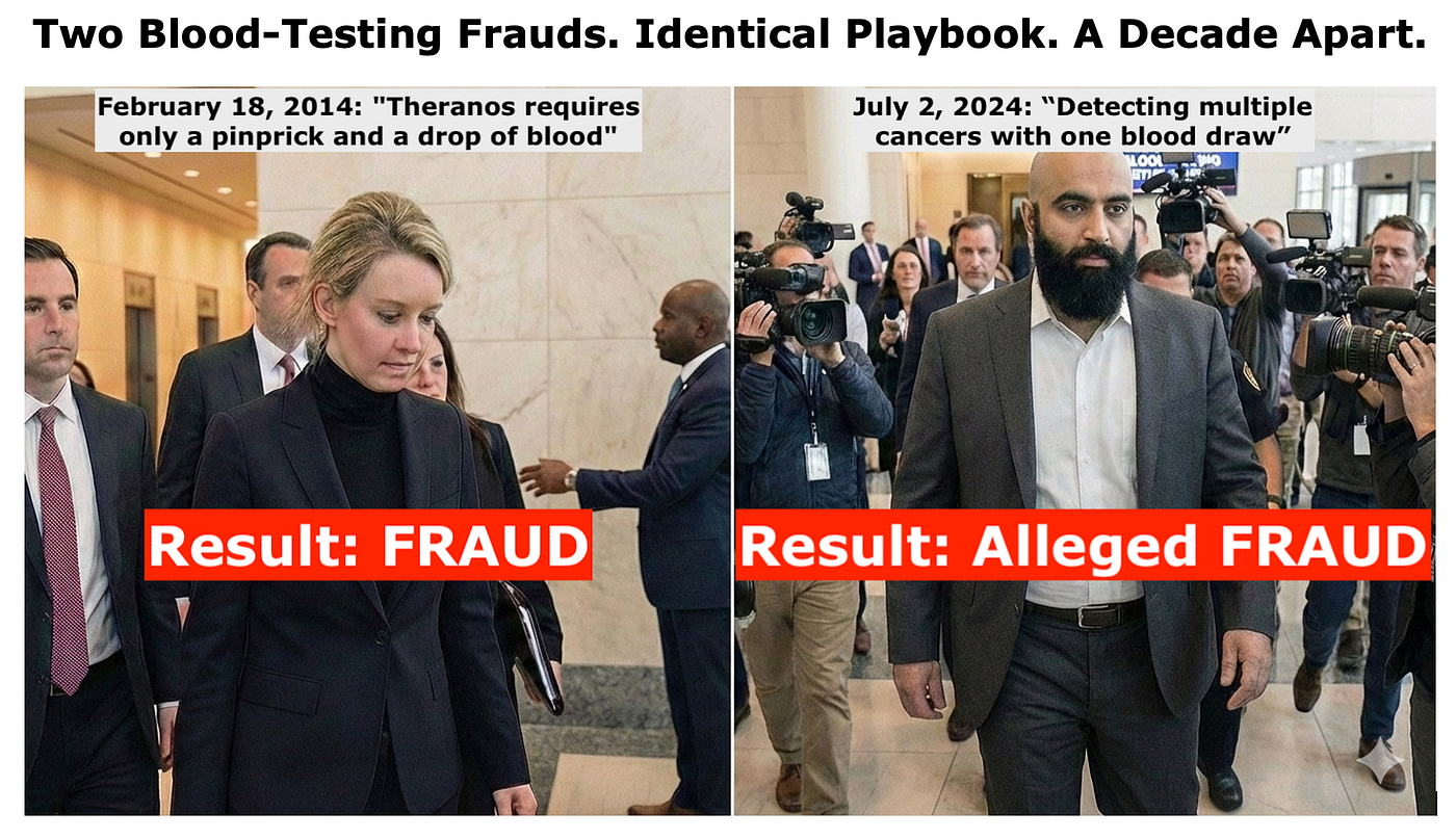 Same Theranos Fraud. A Decade Later.