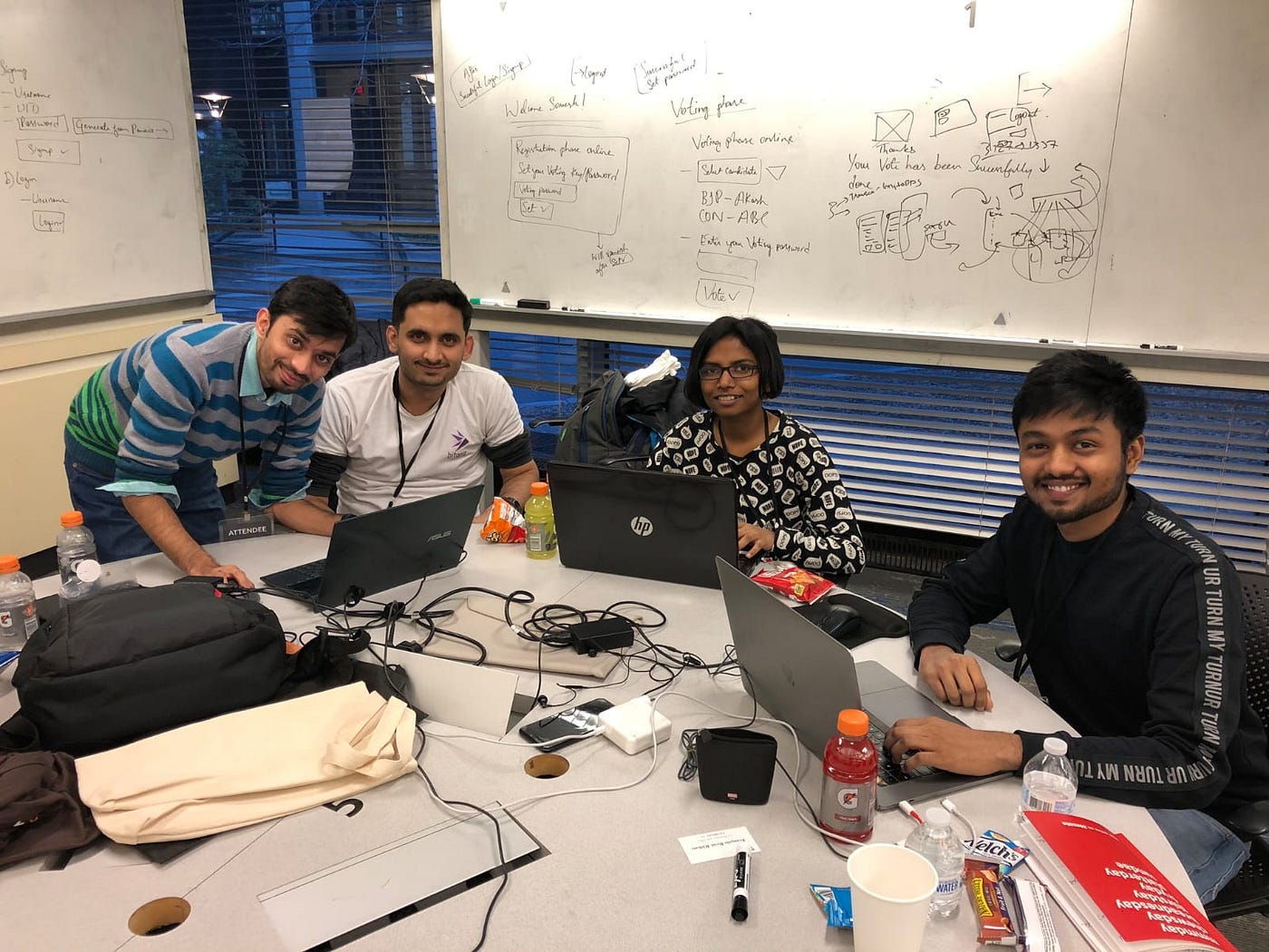 BEN India Spotlight: Winners Of The 2020 MIT Bitcoin Expo Hackathon | by  Adit Gupta | Blockchain Education Network | Medium