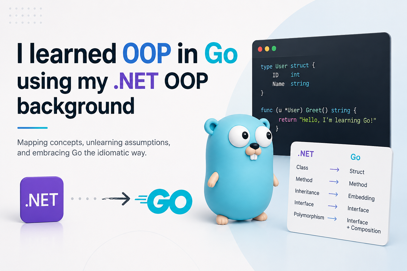 Learn OOP in Go from Someone who migrated all his OOP knowledge from Dotnet to Go