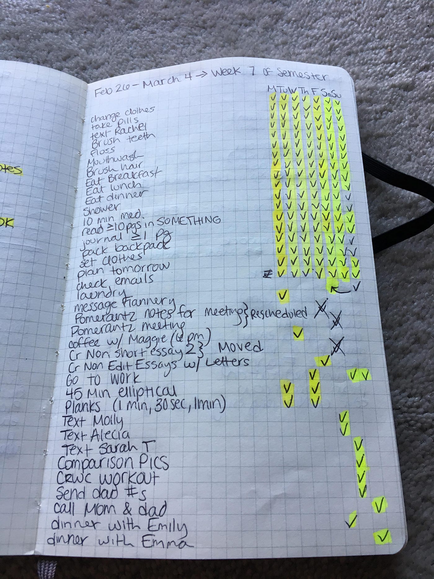 My Own Productivity Planning System | by Allie Recht | Medium