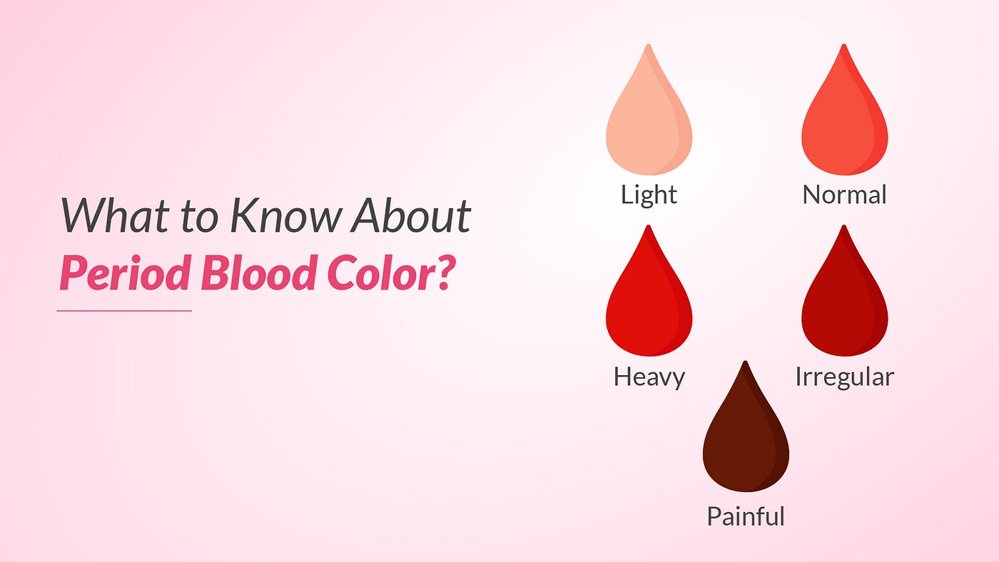 The Colors of Menstruation Flow: Unveiling the Shades of Health