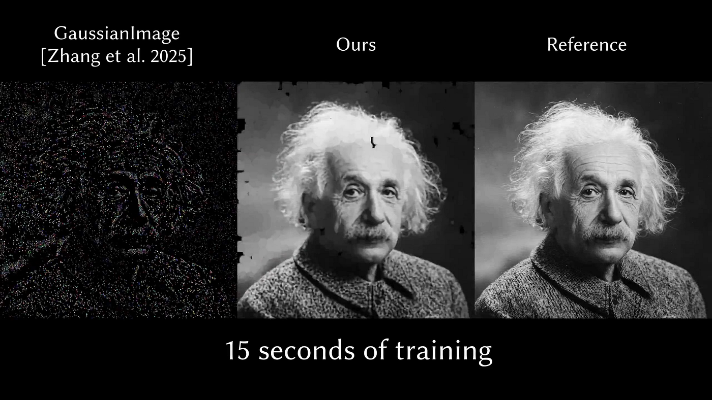 Intel Scientists Just Reinvented Image Compression