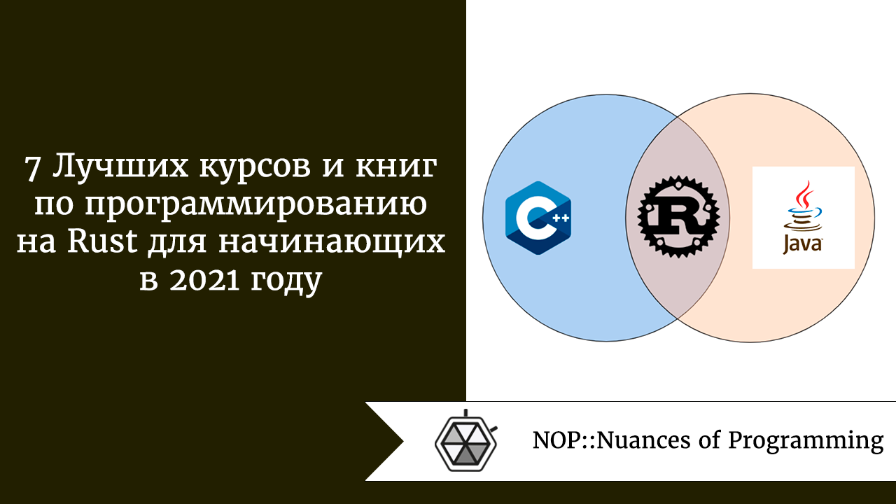 Использование Result и Option