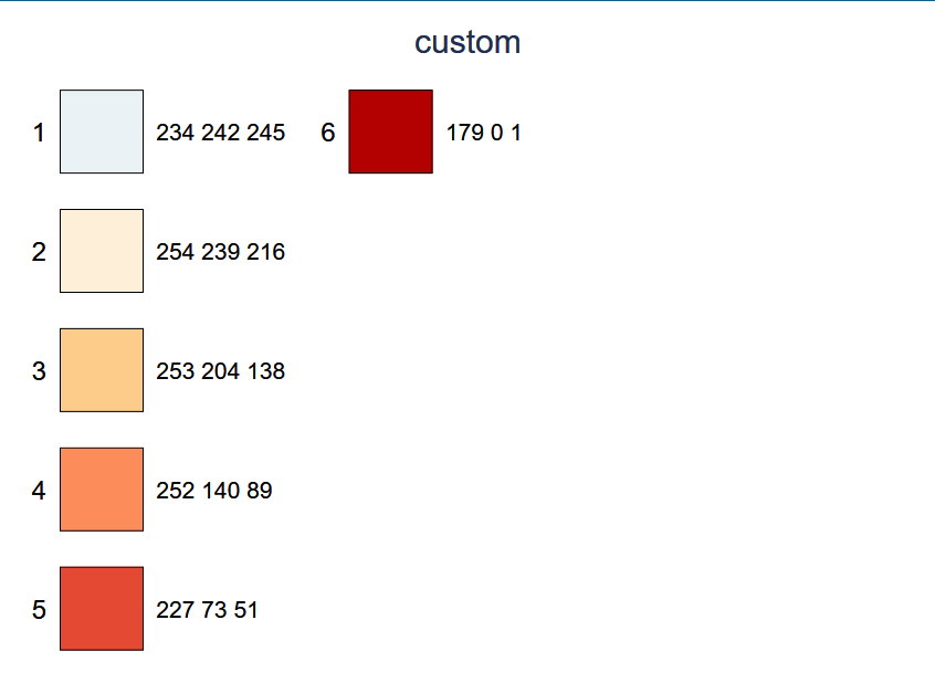 Stata Graph Replication: The Economist's Covid-19 Excess Death