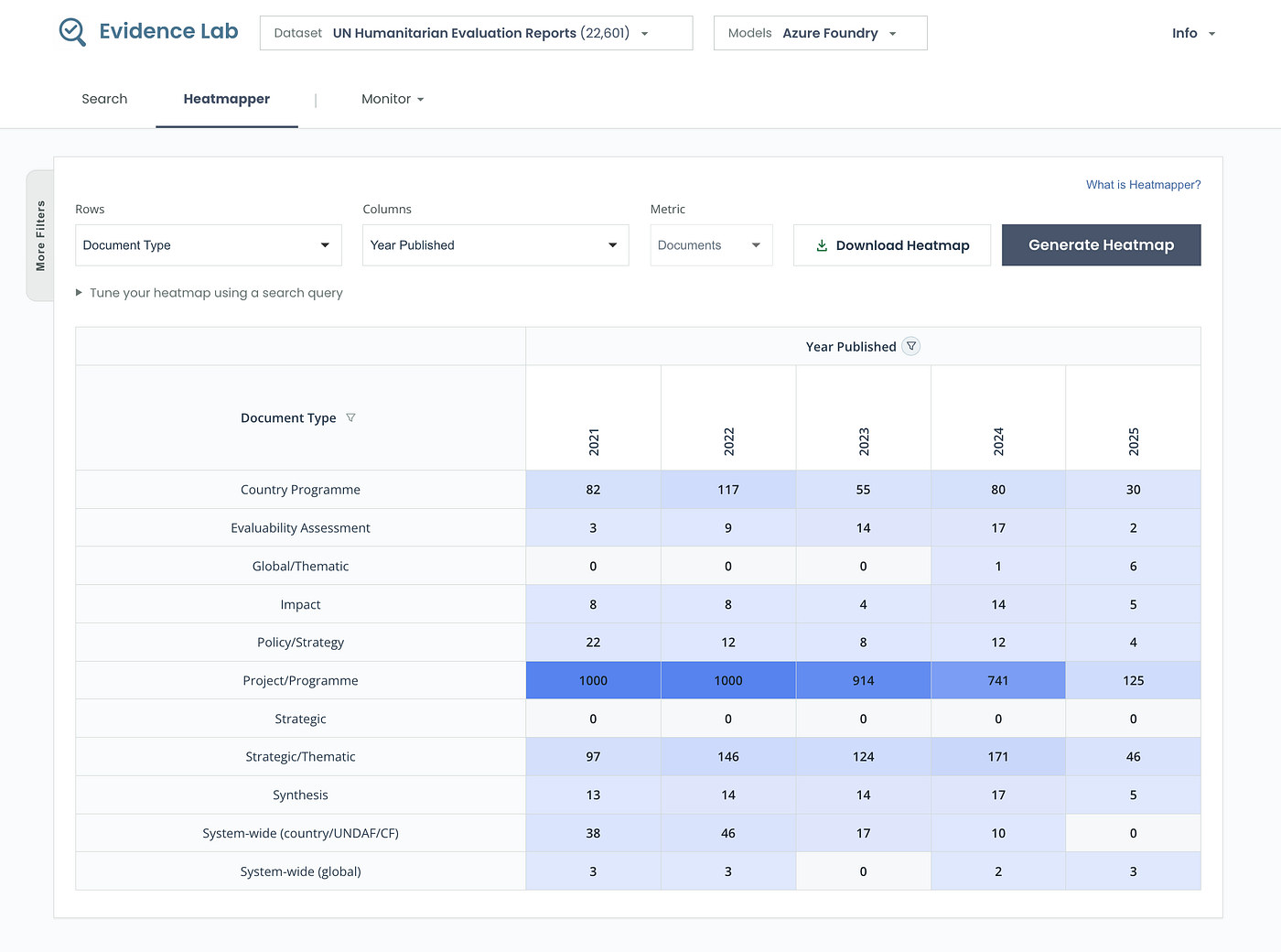 Evidence Lab: An Open-Source Document Processing and Information