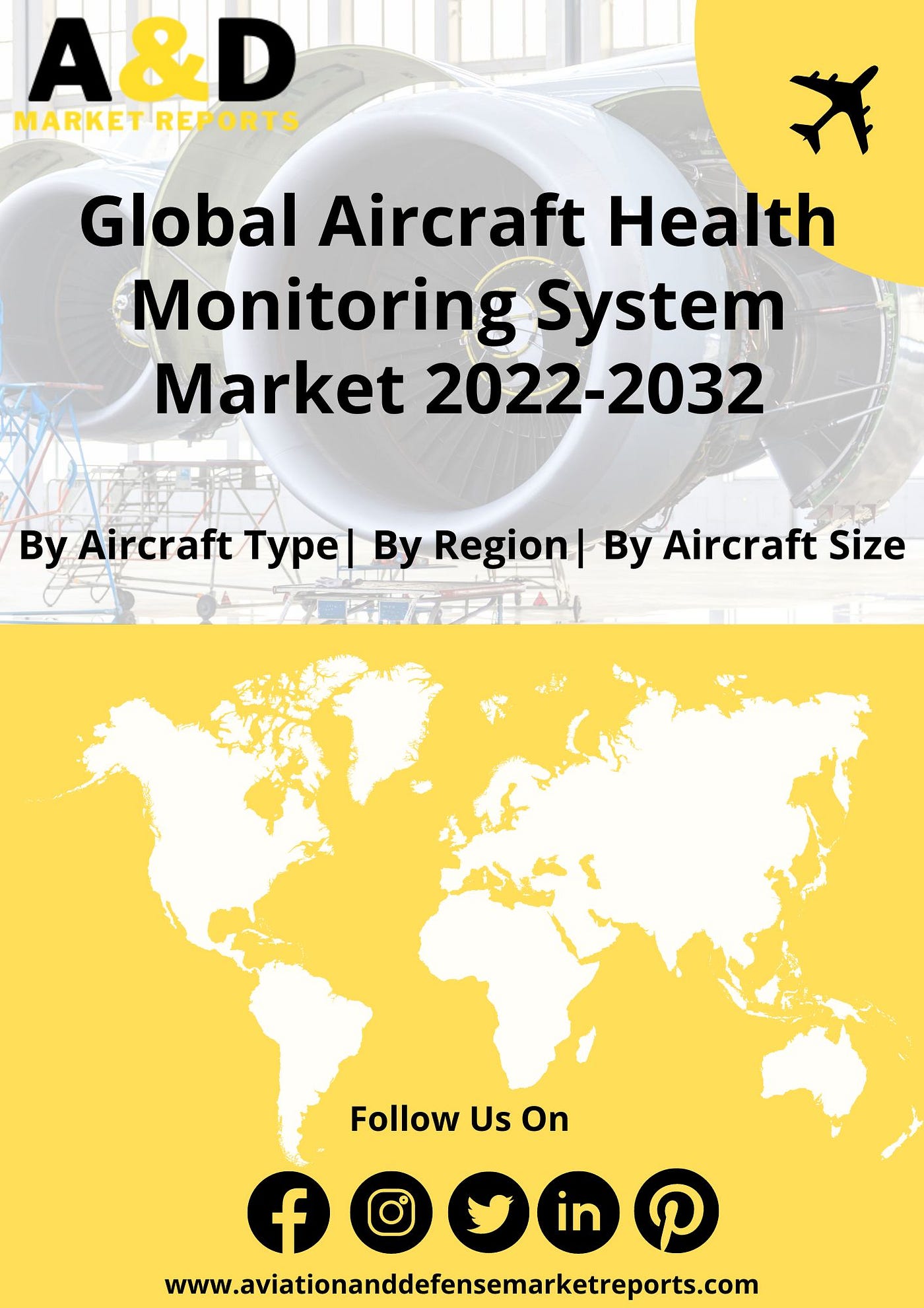 Global Commercial Aviation Aircraft Health Monitoring System Market