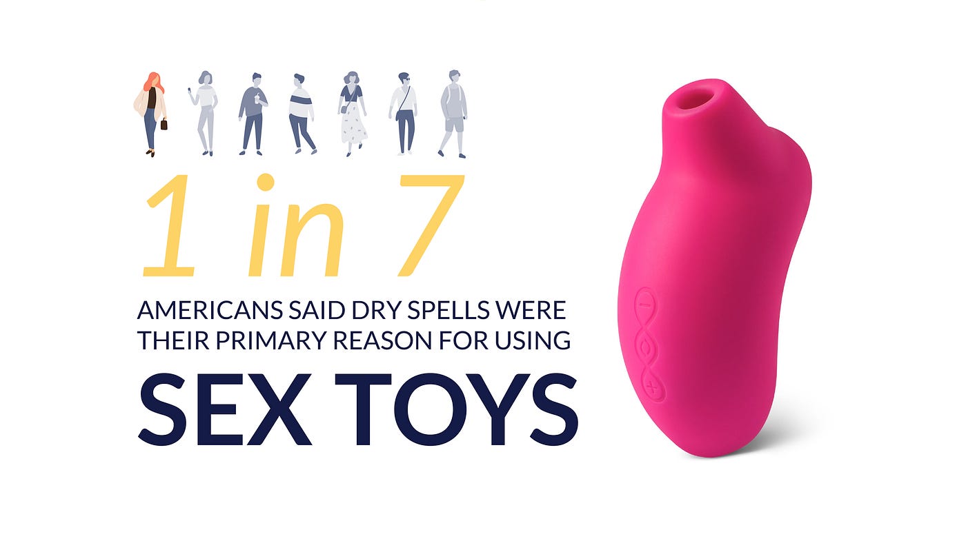 Here's how long your sex dry spell is probably going to last | by SWNS |  Medium