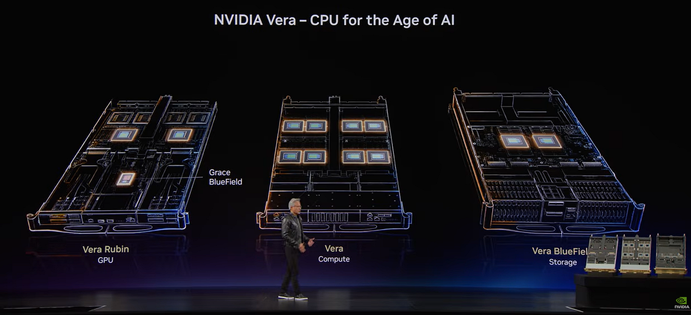 [Analysis] Why the Emperor Marched to the Frontier: The Real Play Behind Nvidia’s CPU Move