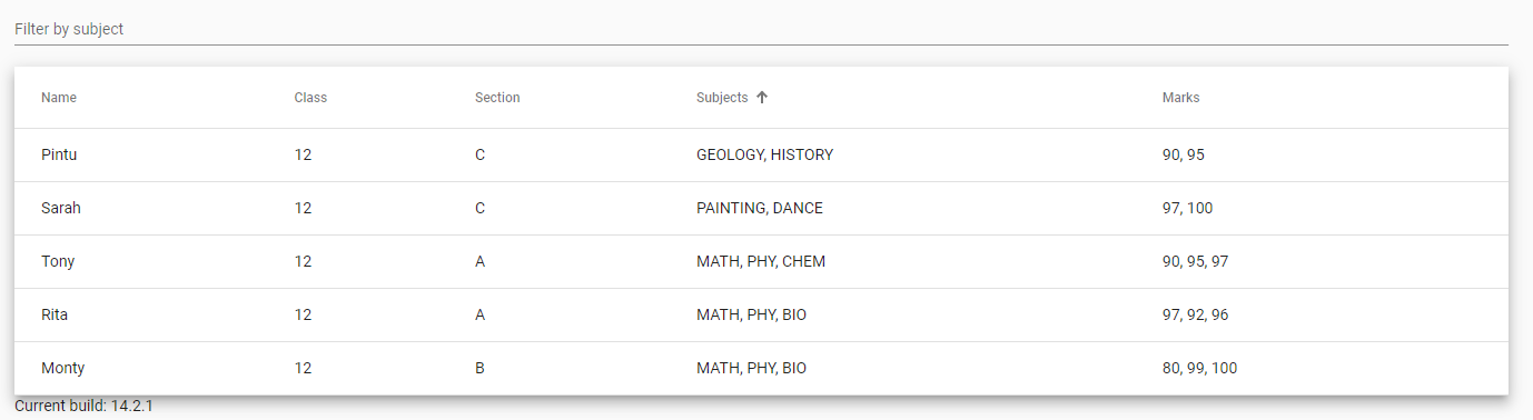 Custom sorting and filtering for Angular material table | by Pratiyush  Prakash | Dev Genius