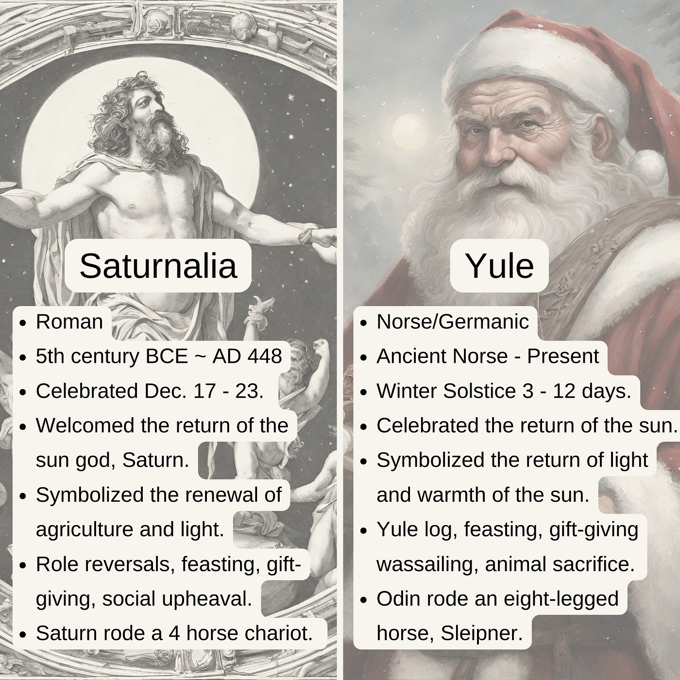 Saturnalia christmas sale