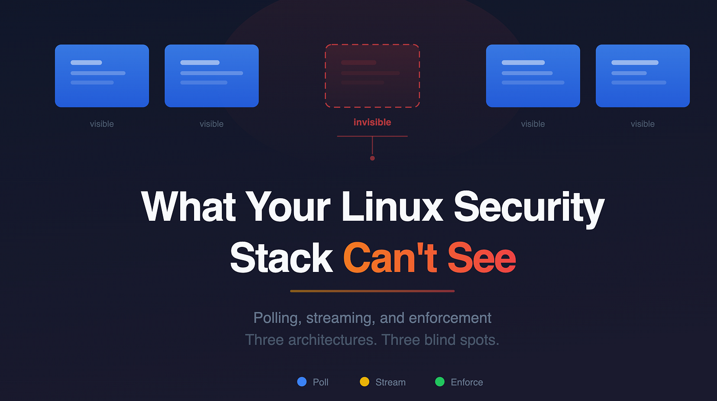 What Your Linux Security Stack Can’t See