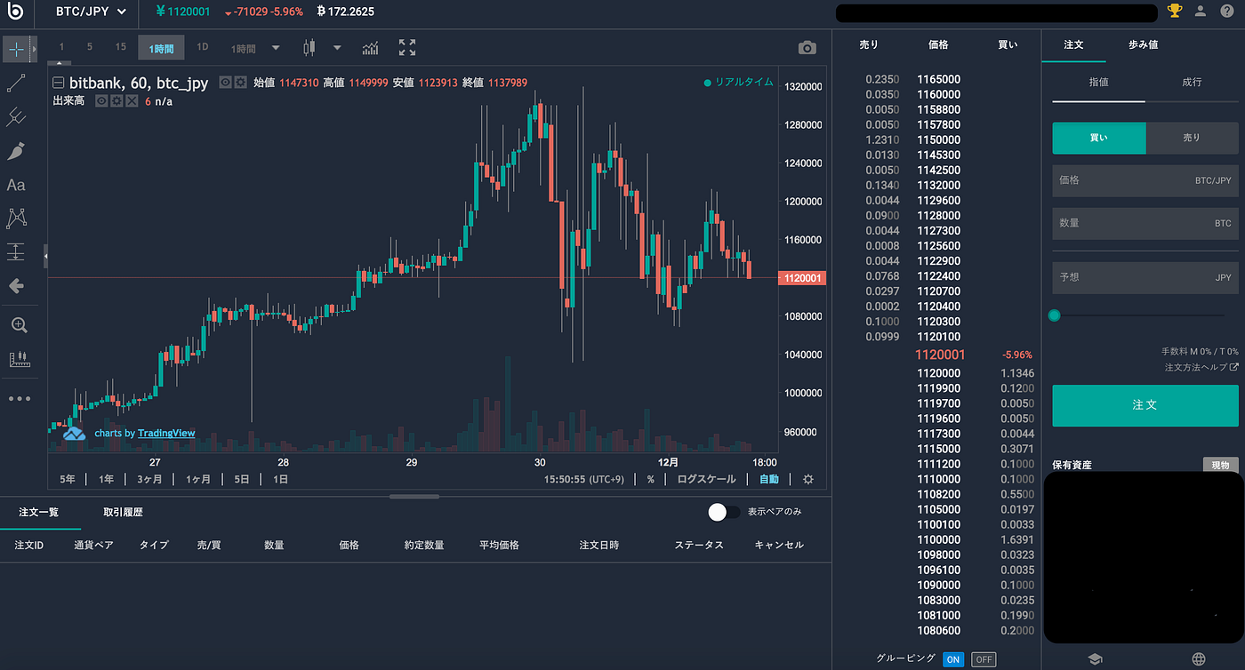 bitbank（ビットバンク）取引所の使い方】3分で分かる暗号資産（仮想通貨）取引初心者入門 | by 里 優裕（Ysuke Sato） |  Sales Technology Lab