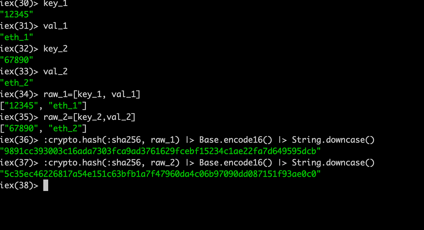 Ethereum under the hood- Part 6 ( Hashing ) | by Derao | Coinmonks | Medium