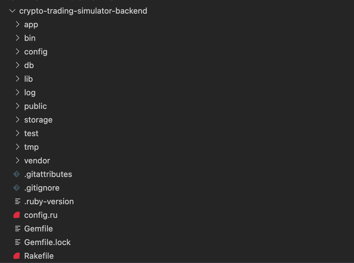 Crypto Trading Simulator: JavaScript Project | by Charles Angelo Lai | Nerd  For Tech | Medium
