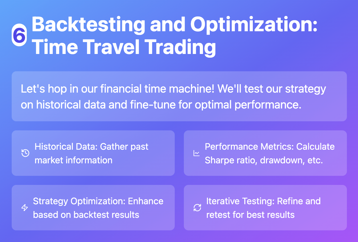 Sentiment Analysis in Trading: An In-Depth Guide to Implementation | by  Pham The Anh | Funny AI & Quant | Medium