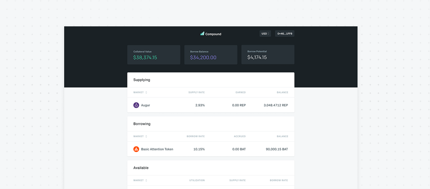 Compound v2 is Live. Transparent, fair, autonomous interest… | by Robert  Leshner | Compound Labs | Medium