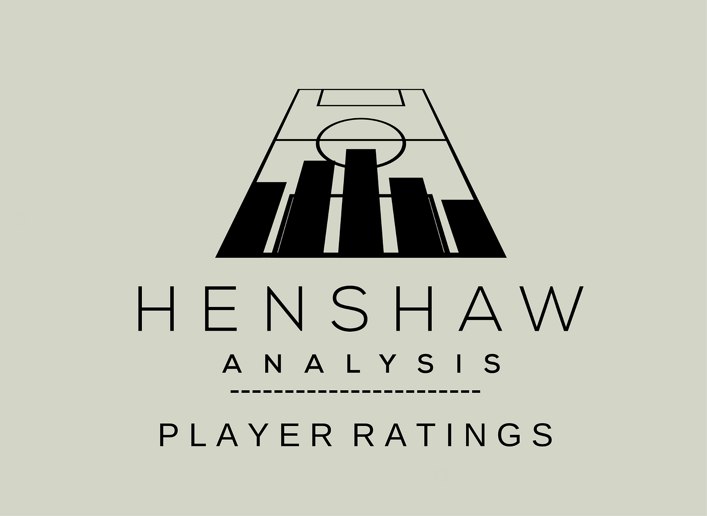 Player Ratings
