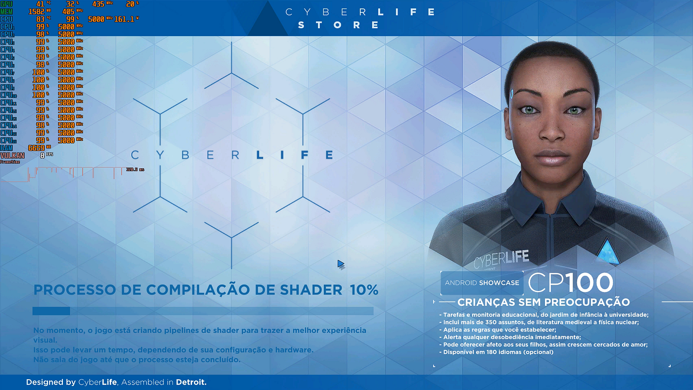 Requisitos para rodar Detroit: Become Human no PC são revelados