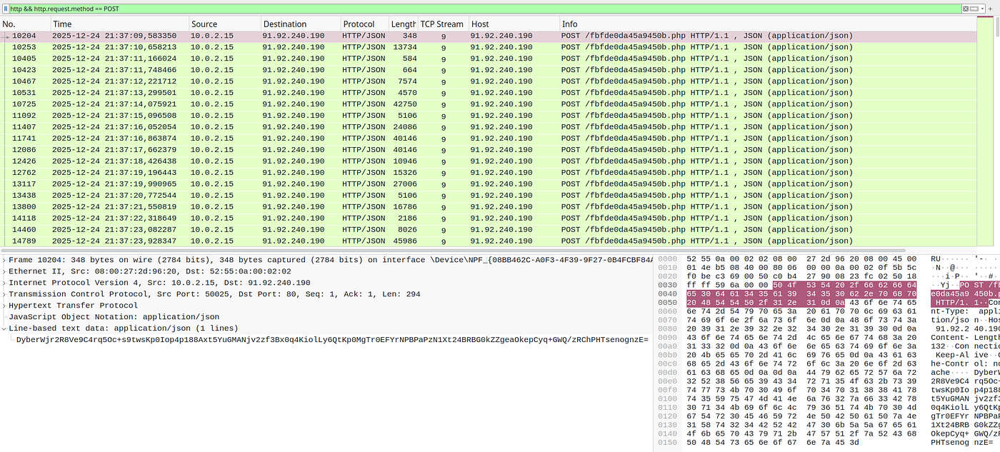 Network Traffic Analysis: Analyzing StealC V2 Infostealer with RC4 | by  Pavol Kluka | Dec, 2025 | Medium