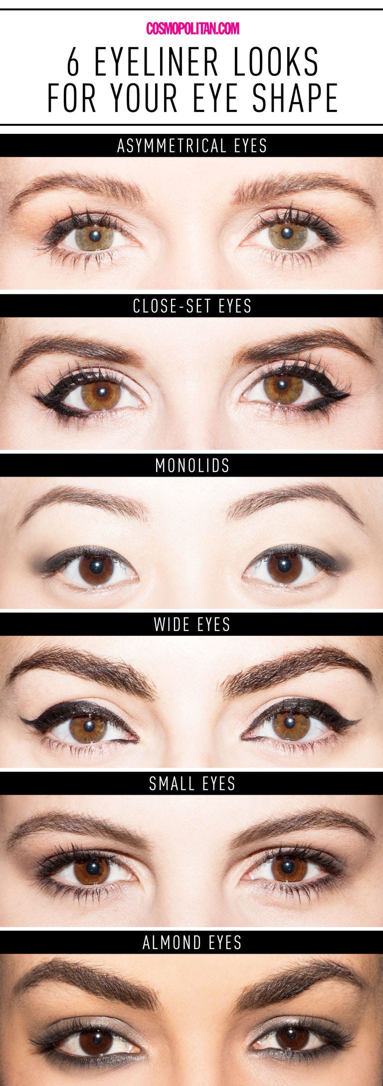 How to apply Liquid Eyeliner like a Pro | by Sangam Vesh | Medium, image size:768x2174