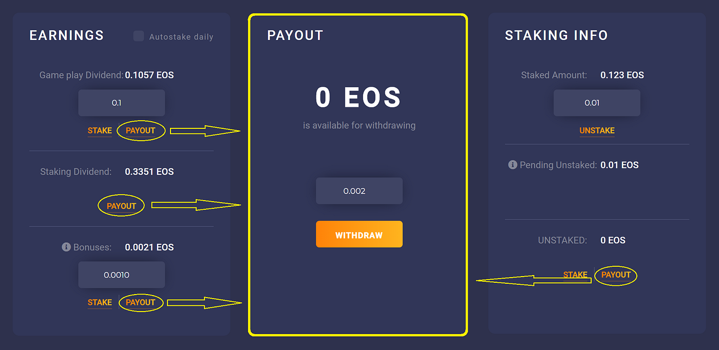 How to Withdraw, Stake and Unstake Funds on EOSPlaystation | by  EOSPlaystation | Medium