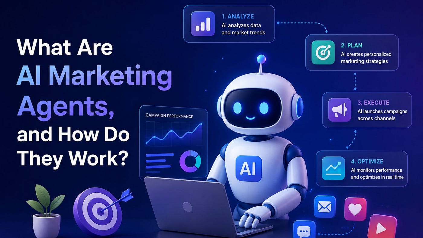 What Are AI Marketing Agents, and How Do They Work?