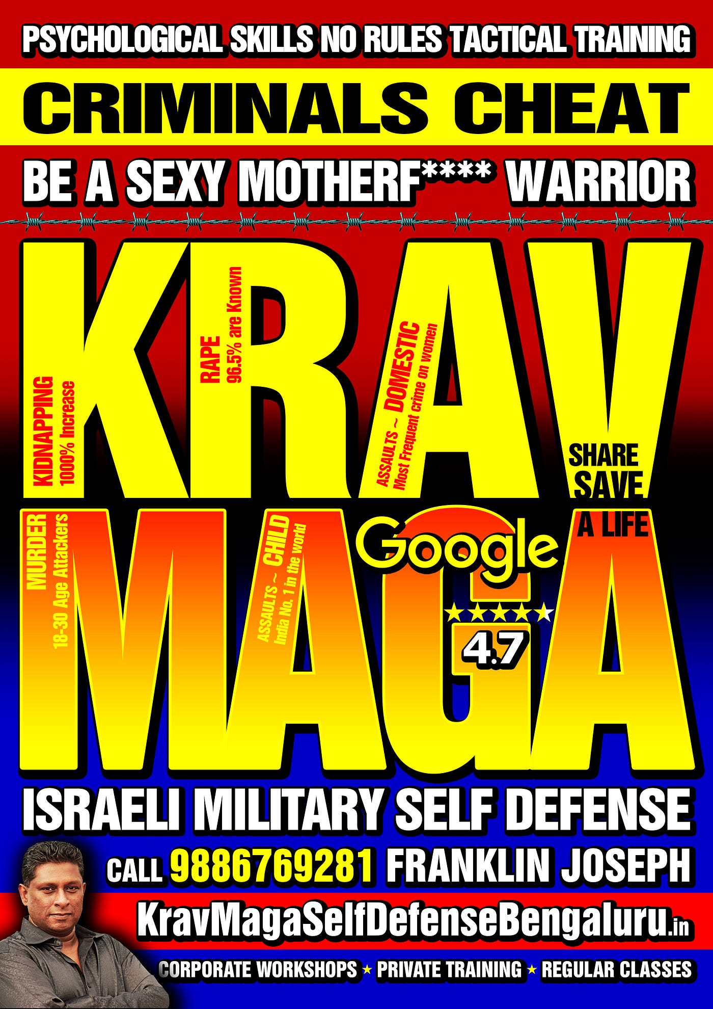 Franklin Joseph Krav Maga Self Defence Bengaluru