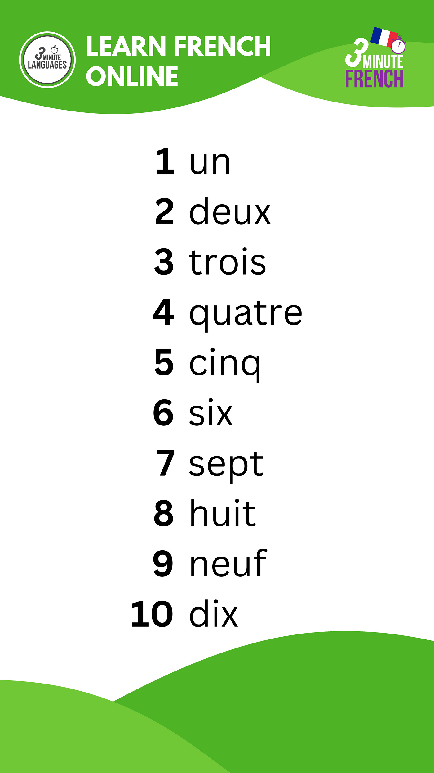 Numbers In French 1 1000