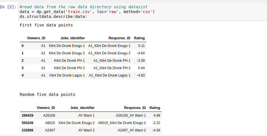 little-shop-redux/data/items.csv at master · turingschool-projects