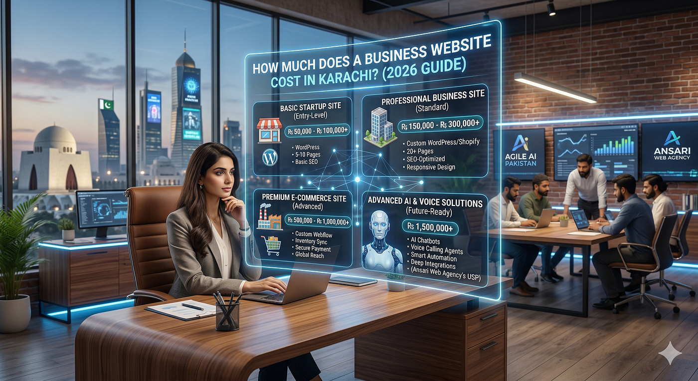 How Much Does a Business Website Cost in Karachi? (2026 Guide)