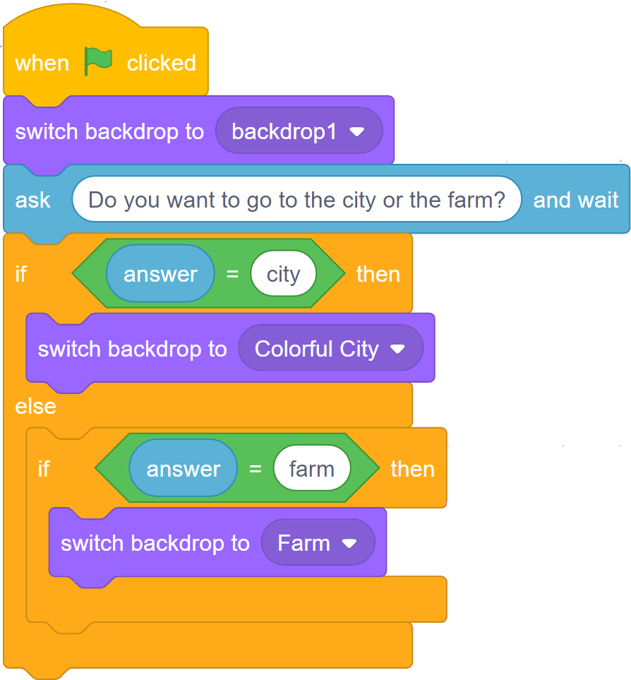 5 Scratch code blocks to teach kids how to program a video game
