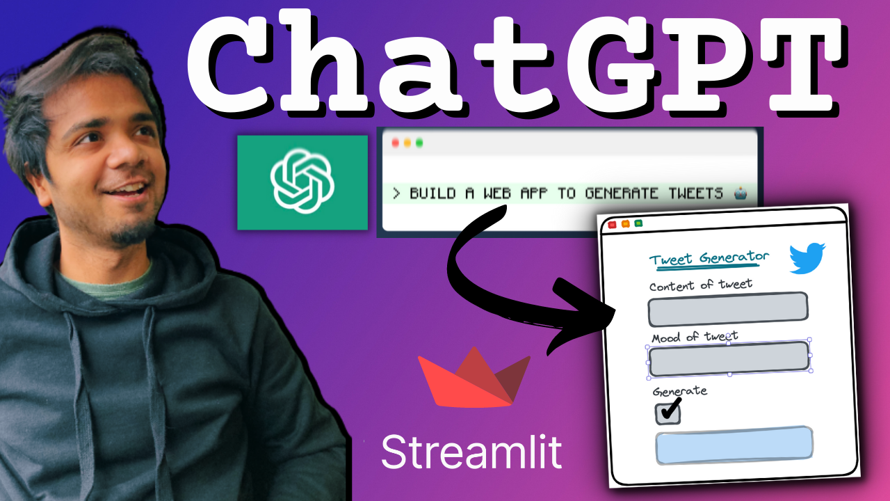 Tweet like a pro: ChatGPT3 generated Web App uses openAI GPT-3 to create  personalized tweets | by Avra | Medium