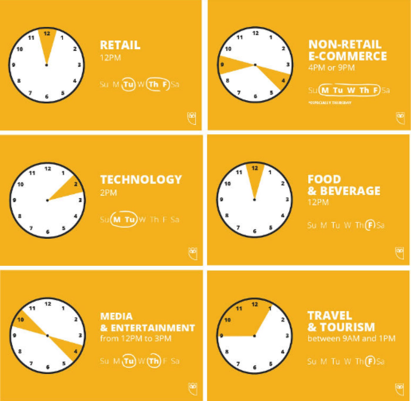 в какое время выкладывать рилс в инстаграм. в какое время выкладывать рилс в инстаграм. лучшее время для публикации в инстаграме. в какое время выкладывать фото в инстаграм. лучшее время для публикации в инстаграме.
