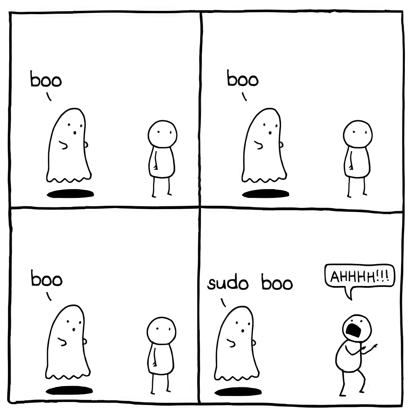 Understanding Sudo access in Linux with hands-on examples | by