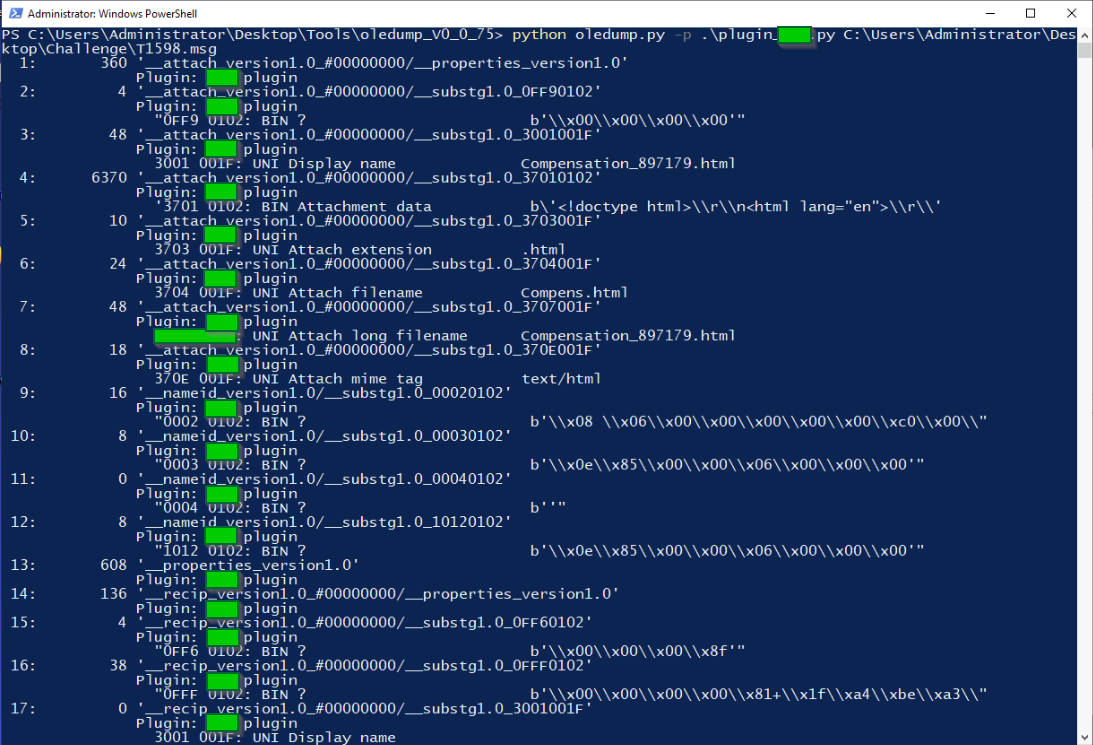 CTF Write-up: T1598.002 (Certified Cyber Defenders) | by