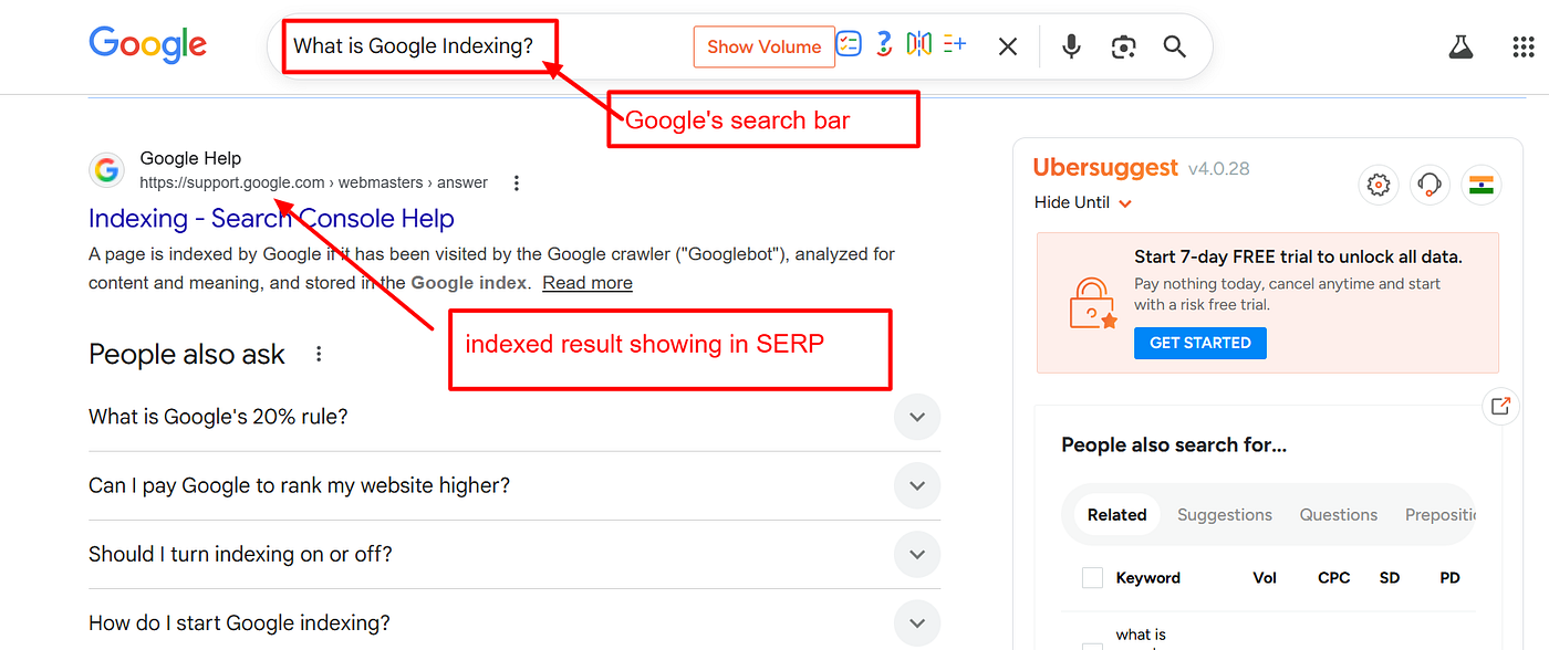 Let’s understand what Google indexing is.