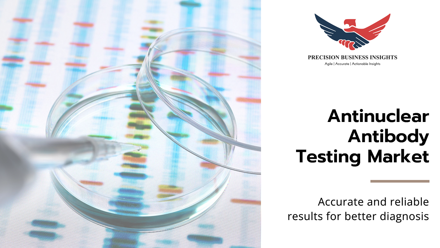 Antinuclear Antibody Testing Market Share, Trends and Growth Insights 2024