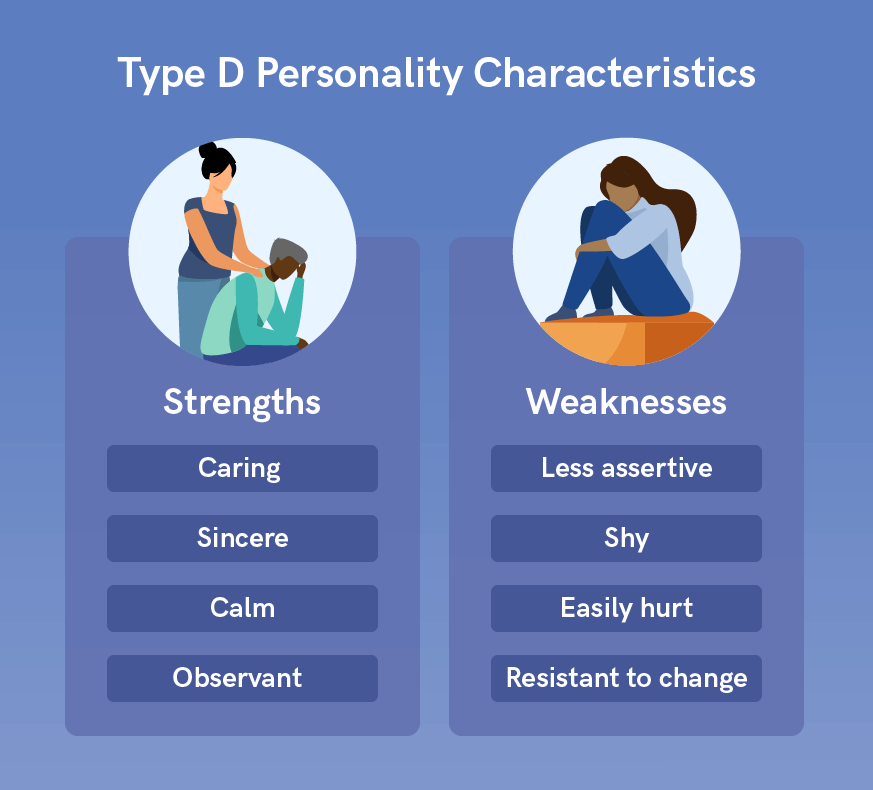 What Is A Type D Personality?