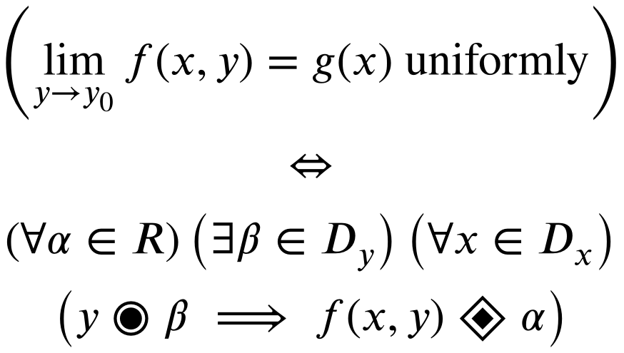 Uniform and Pointwise Convergence | Cantor's Paradise