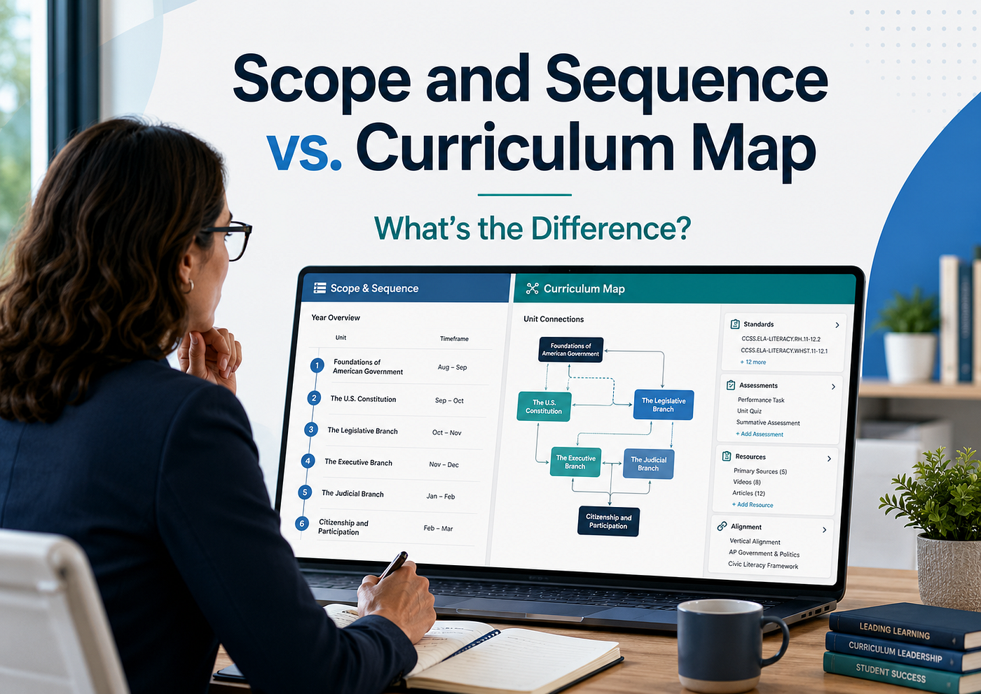Scope and Sequence vs. Curriculum Map: What’s the Difference?