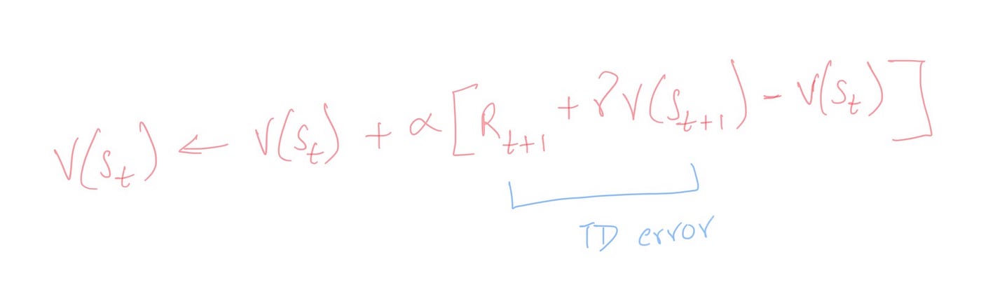 Reinforcement Learning(Part 4: Temporal Difference Control)