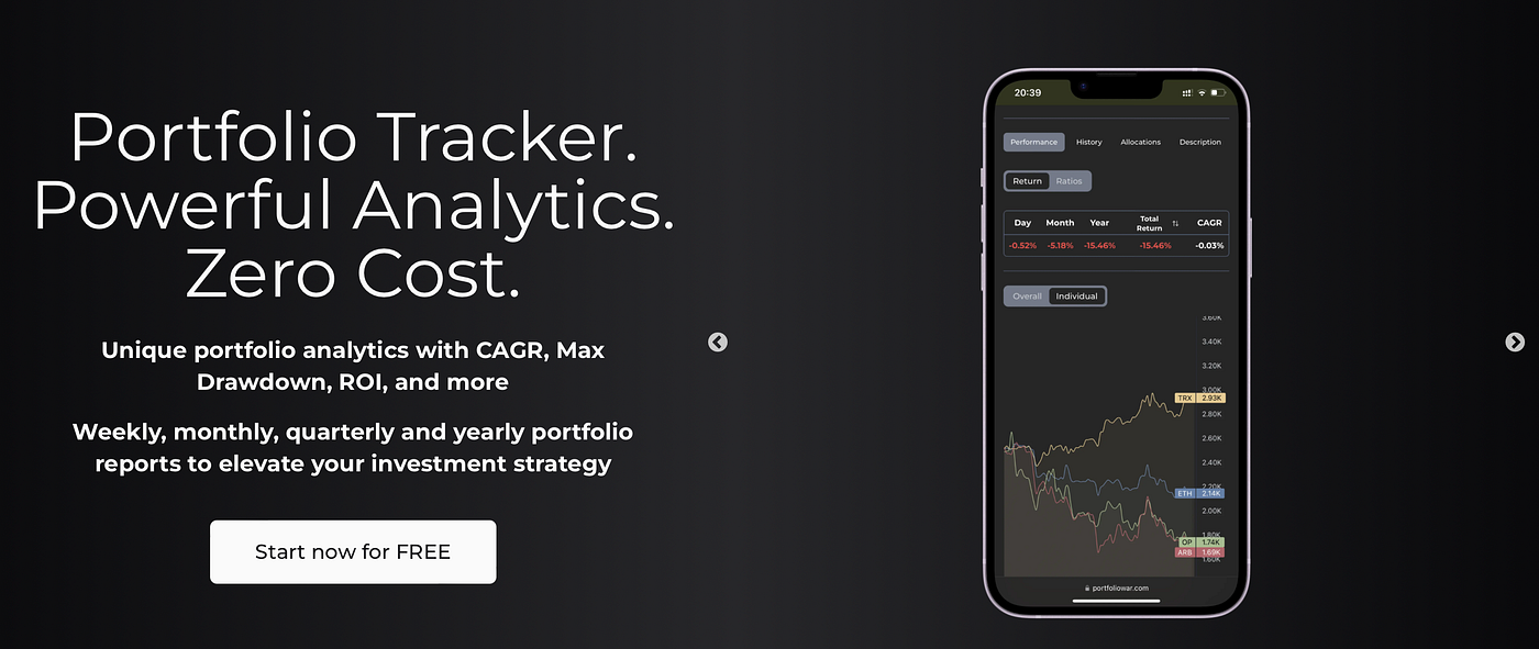 How I Analyse my Crypto Portfolio | by Mladen Pavlovic | Medium