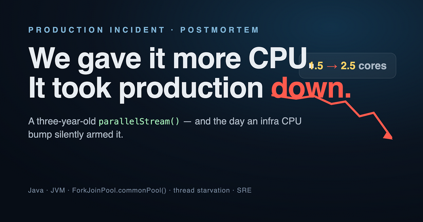 We Gave Our Service More CPU — and It Took Down Production
