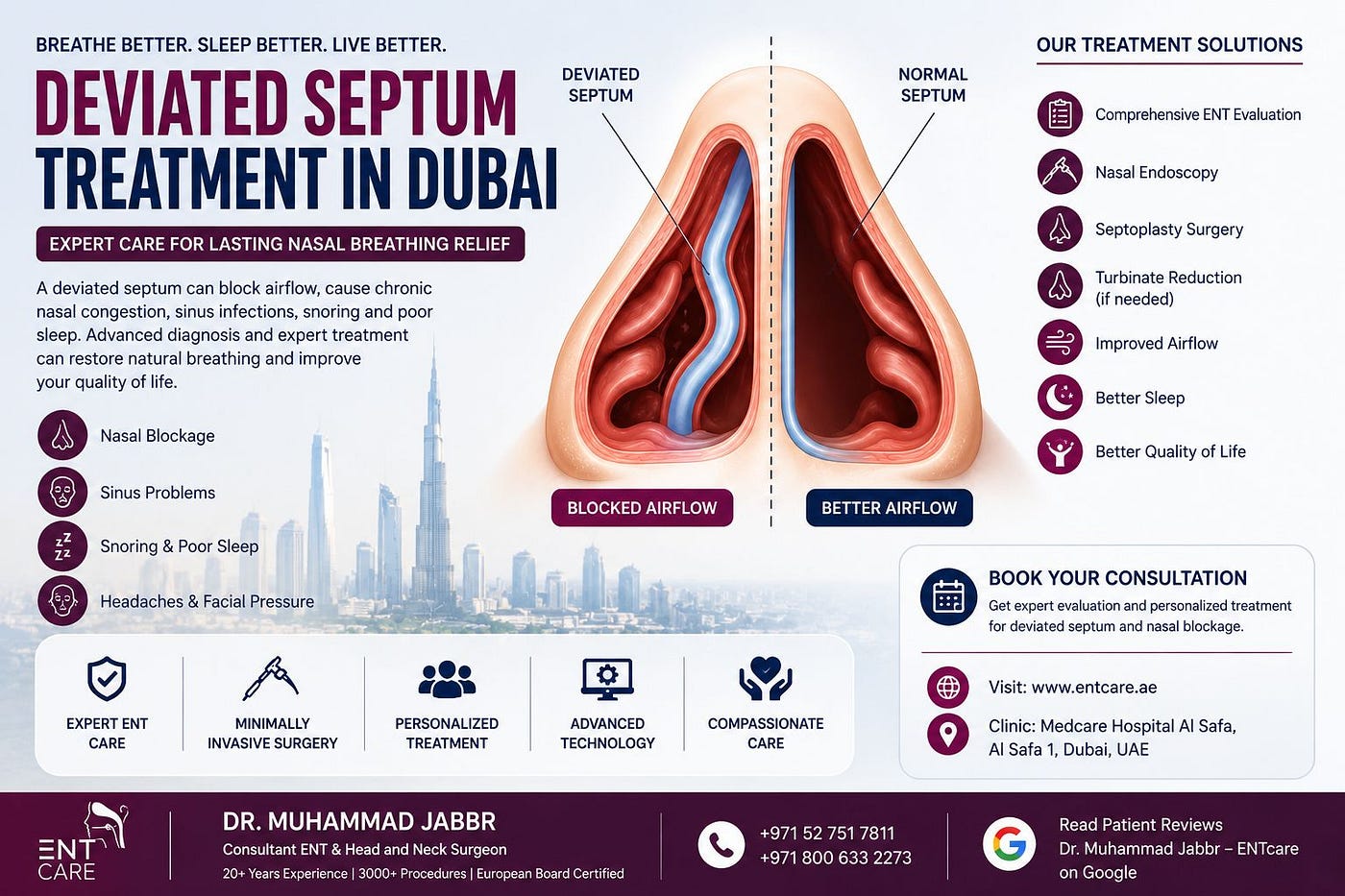 Deviated Septum Treatment in Dubai: Expert Septum Specialist, Septoplasty Surgery & Lasting Nasal…