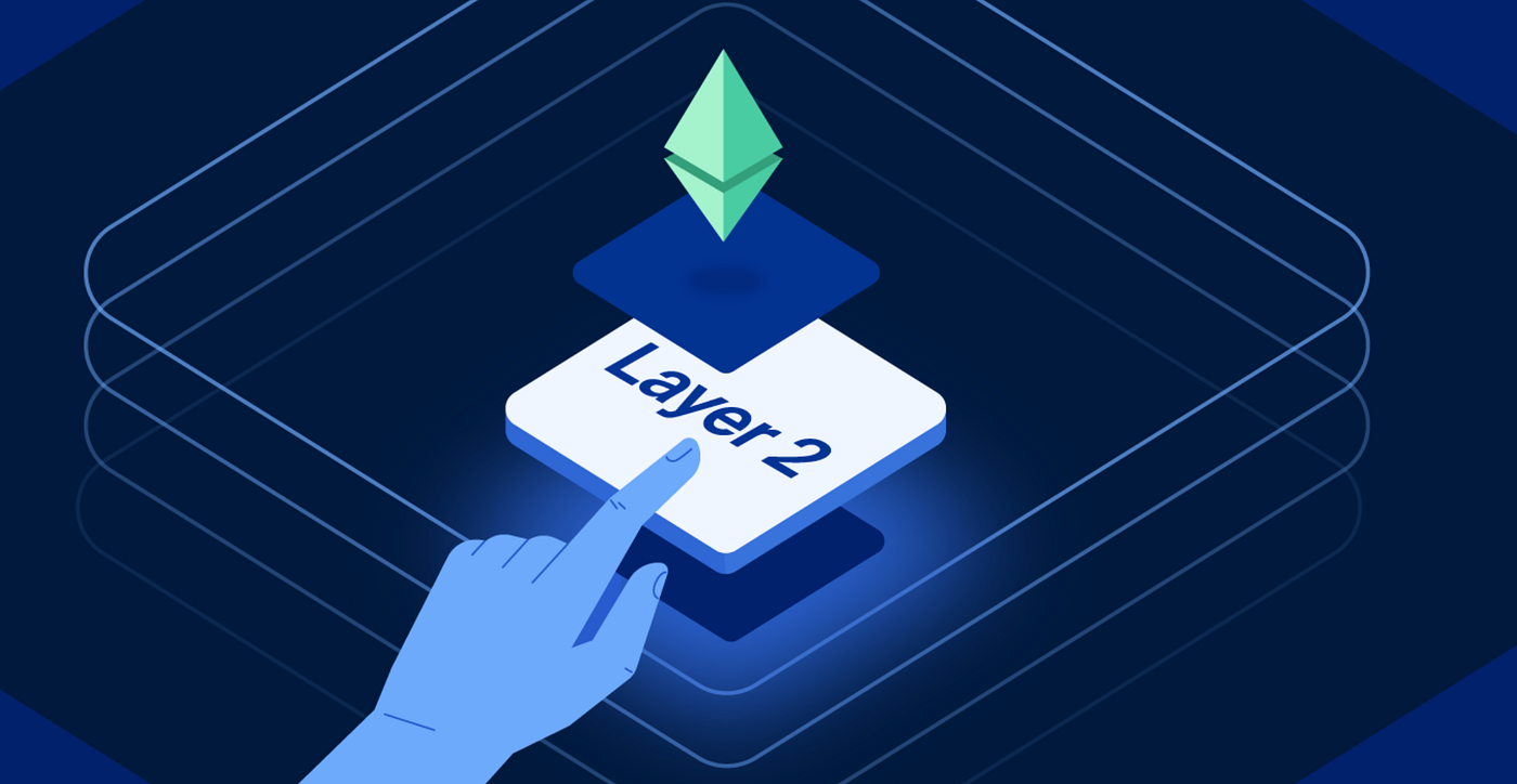 超级链, L3, RAAS, 共享排序器: 寻找Layer 2周期的下一个alpha | by Yike Zheng | Medium