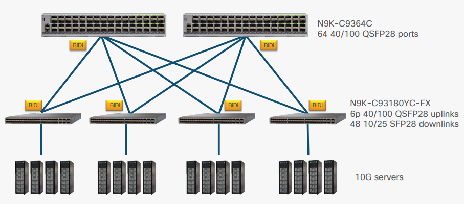 Tedea 1022. Ключи для стима. 5+7*3c-6/c+2 - c/(c+2):c/c2-4-4c/c+2 упростите выражение. K&k c. Сократить дробь 2a^n+1-4a^2n+1+2a^3n+1 / 4a^3n-4a^n.