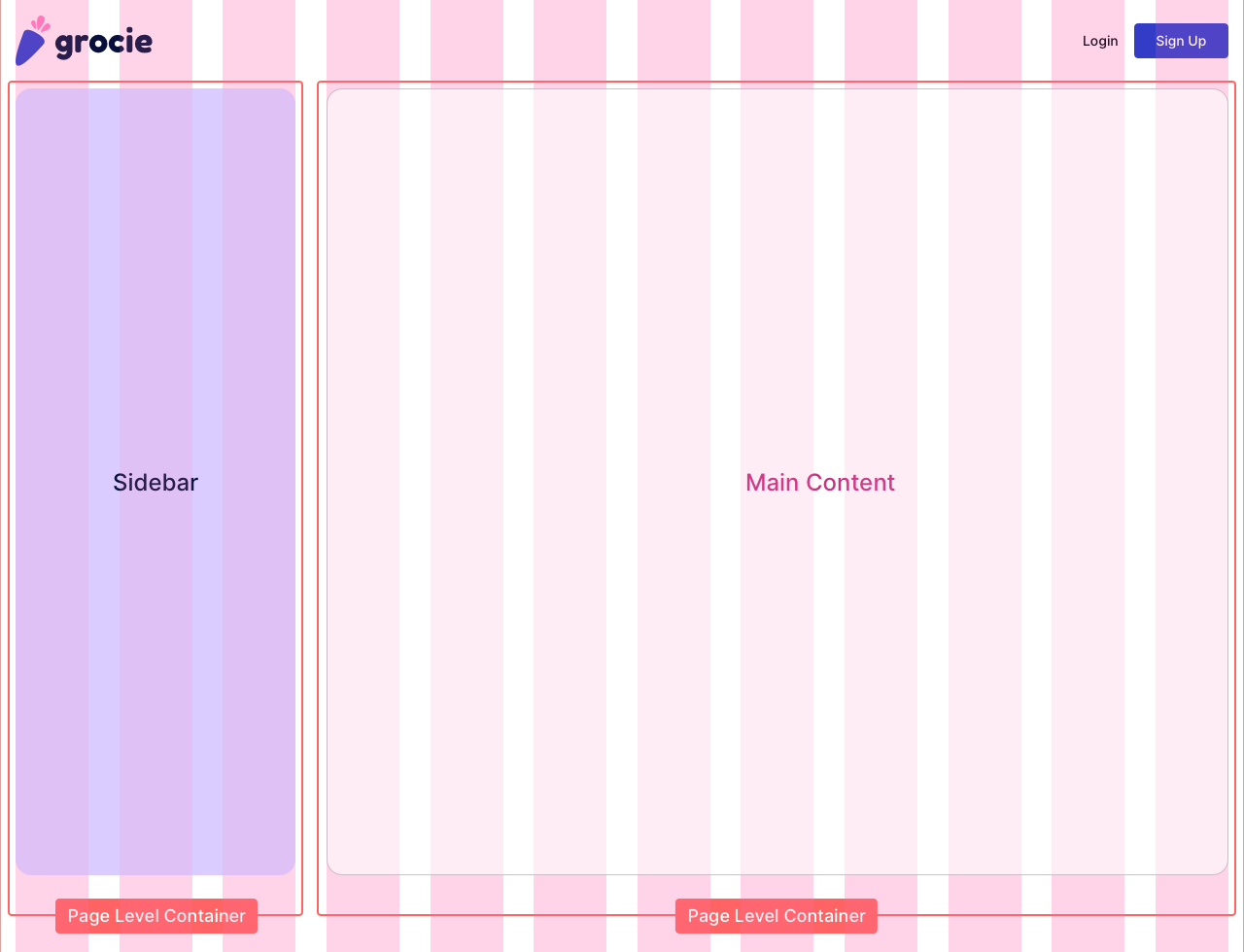 Responsive Grid Design: Ultimate Guide | by Nitish Khagwal | Medium