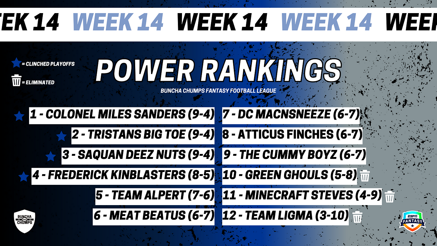 week 14 fantasy rankings