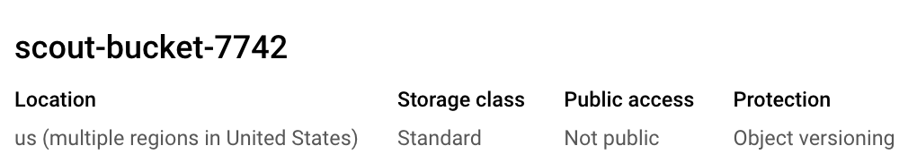 https://miro.medium.com/v2/resize:fit:1400/1*YPpoTGGpGz1QnUDVw9zeMw.png