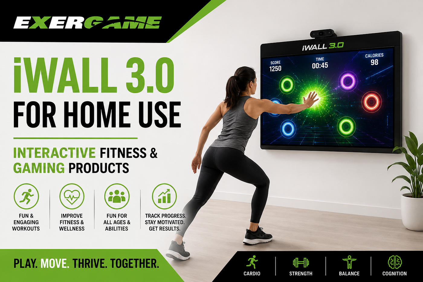 How iWall 3.0 Brings Interactive Fitness and Gaming into the Home